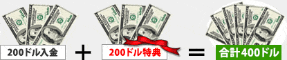 スピンパレスカジノ　入金ボーナス
