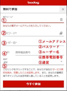 ボードッグのアカウント登録方法