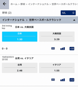 賭けリン 国の選択