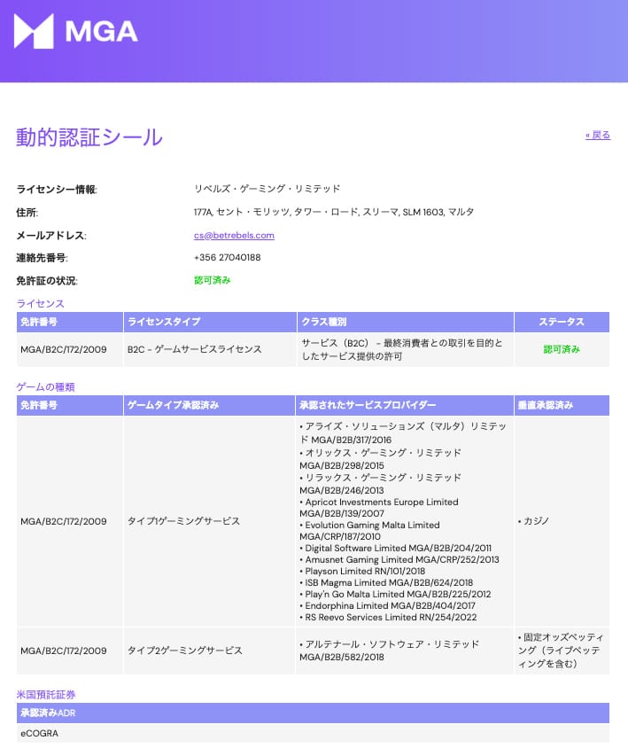 ベットレベルズ ライセンス
