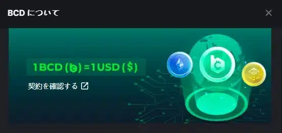 BCゲームの1BCDは1米ドルに相当します