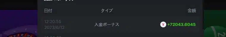 BCゲームのスロットをプレイしながらBCDをアンロックする