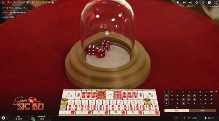シックポー トップ