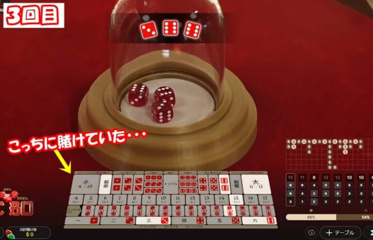 大がでてはずれ