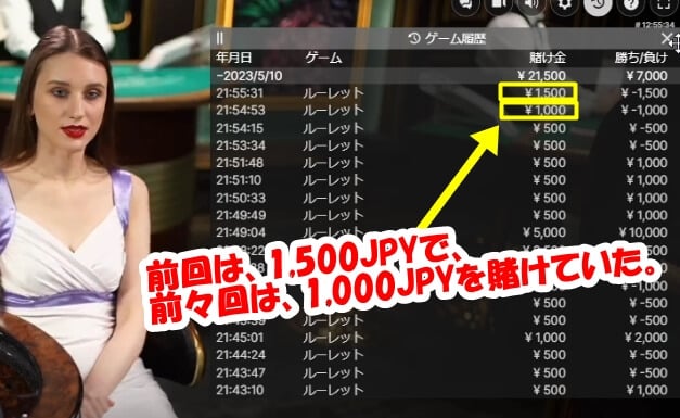 ベット金額　表示