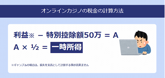 オンラインカジノ 税金 ギャンブルの税金を計算する公式