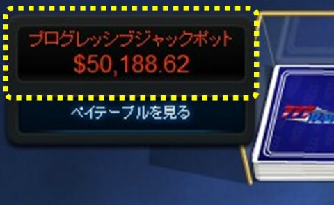 プログレッシブジャックポットの賞金金額