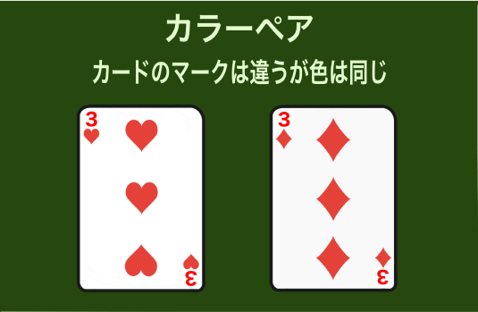 カラーペア