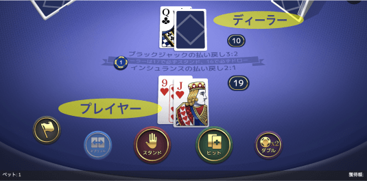 ブラックジャック ゲーム