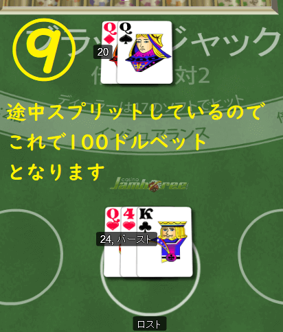カジノジャンボリー 入金額の1倍、100ドルベット