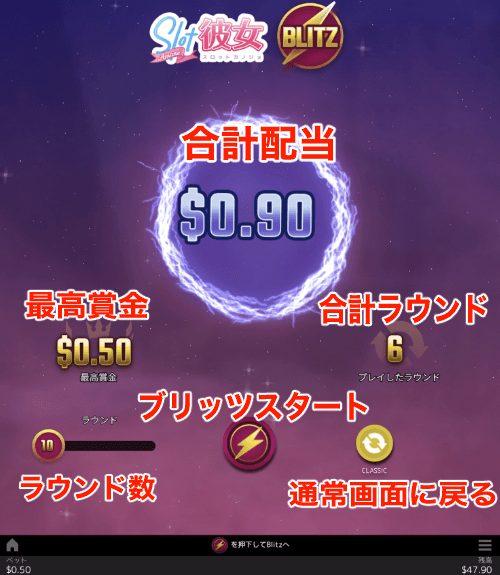 スロット彼女　ブリッツ画面　説明