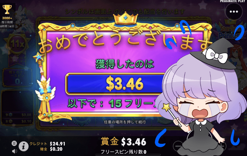 ３.46ドル　終了