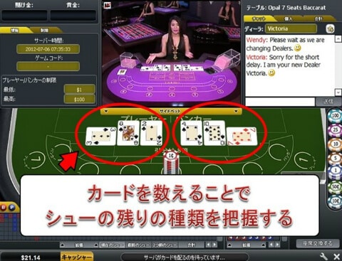 バカラのカウンティングとは