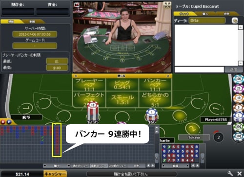 バンカー9連勝中