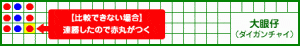 大眼仔 15ゲーム目