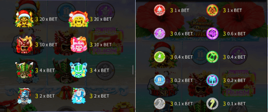 ハワイアンドリームクリスマス 攻略 シンボル