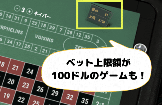 ココモ法 賭け金の上限