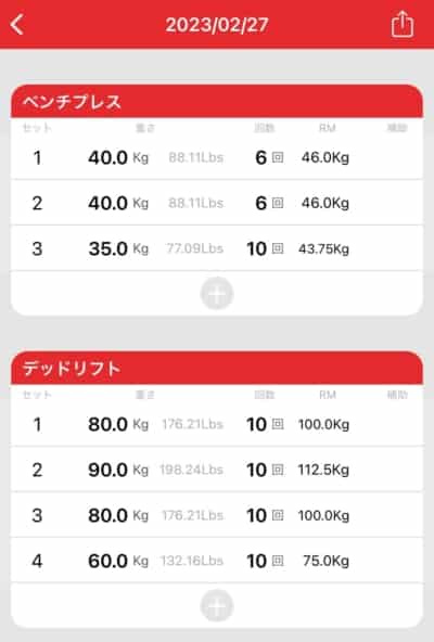 3月・マーチン月初記事画像・ベンチプレス＆デッドリフト