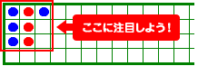 大眼仔に注目