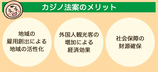 カジノ法案とパチンコ メリット