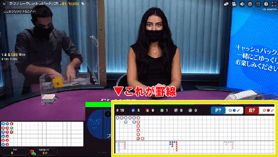 カジノシークレットのライブバカラでは、ゲーム画面下に罫線が表示されています