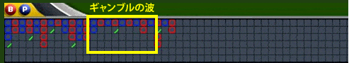 バカラ罫線の波2