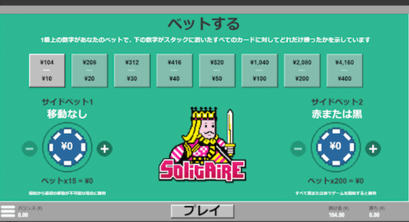 リリベット レトロソリティア