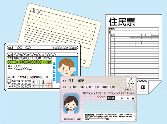 ライブカジノハウス 本人確認書類 イメージ