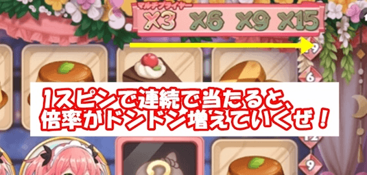 マジックメイドカフェ 攻略5