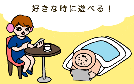 オンラインカジノのメリットとデメリット オンラインカジノ好きな時に遊べる