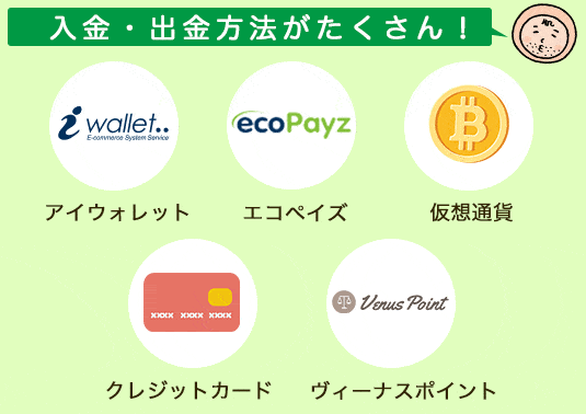 オンラインカジノのメリットとデメリット オンラインカジノは入出金に幅広く対応