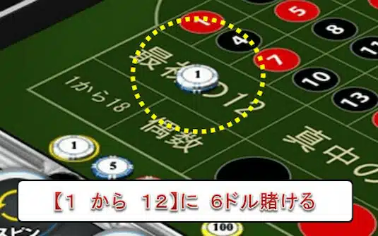 モンテカルロ法_進め方7