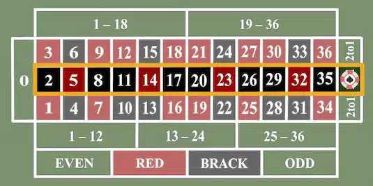 モンテカルロ法_3倍のゲーム2