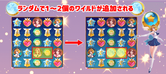 ムーンプリンセス・キャラクター・スター