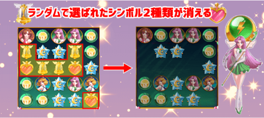 ムーンプリンセス・キャラクター・ストーム