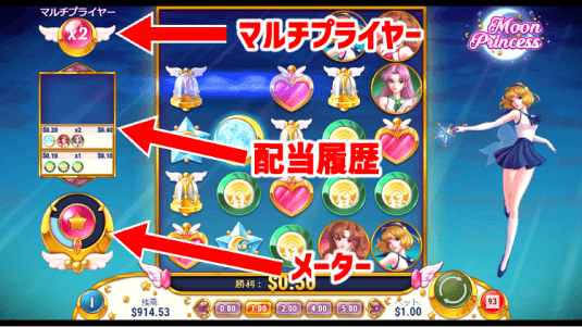 ムーンプリンセス・画面説明3