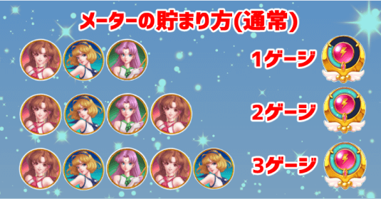 ムーンプリンセス・メーター1