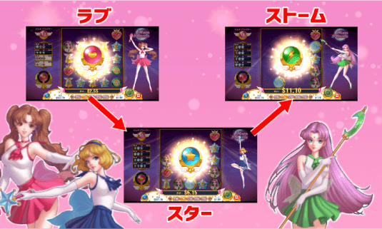 ムーンプリンセス・トリニティ2