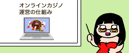 オンラインカジノ運営の仕組み