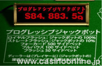 プログレッシブジャックポットポーカー配当表
