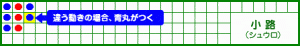 小路 12ゲーム目