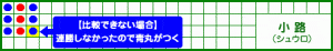 小路 13ゲーム目