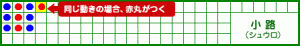 小路 14ゲーム目