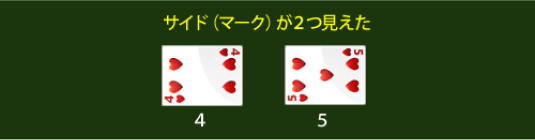 ヨコ絞りの手順