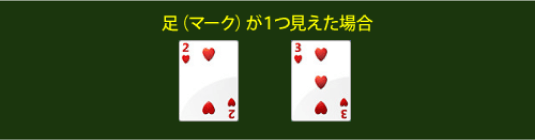 タテ絞りの手順