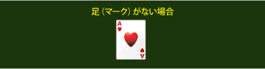 タテ絞りの手順