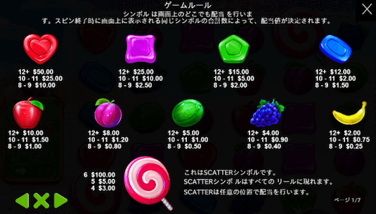 スイートボナンザ 攻略 シンボル