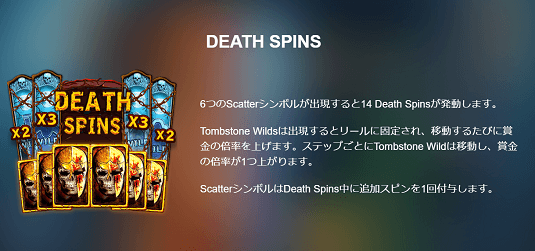 Warriors Graveyard xNudgeのDeath Spinsモード