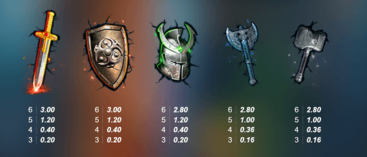 Warriors Graveyard xNudgeのシンボルとペイテーブル3