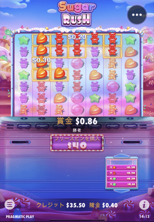 シュガーラッシュ・0.86ドル